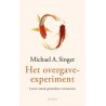 Het overgave-experiment Het overgave-experiment
