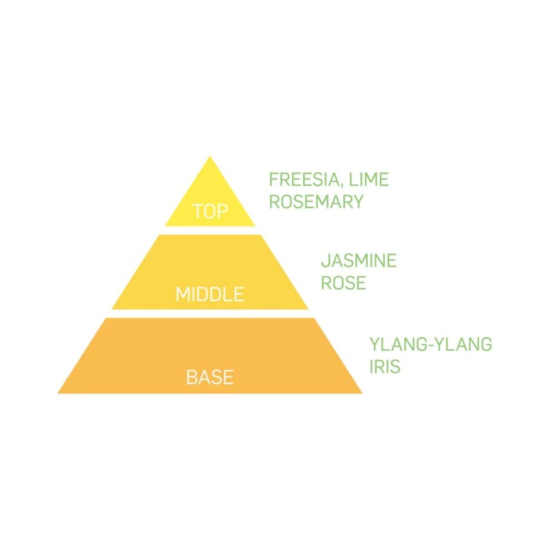 Yume No Yume Freesia