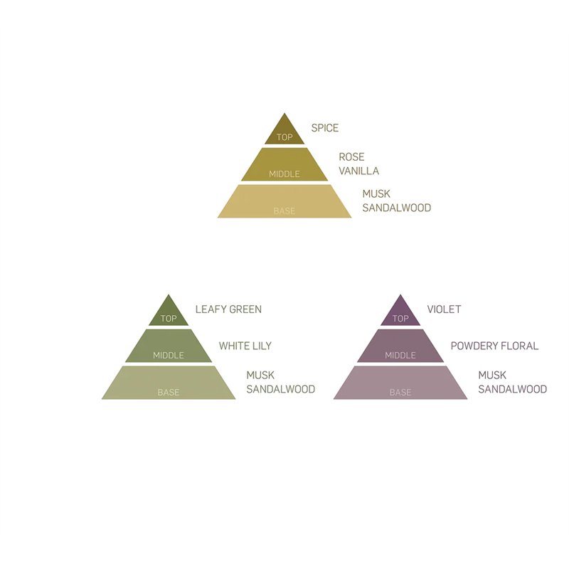 Hana-No-Hana 3 Flowers