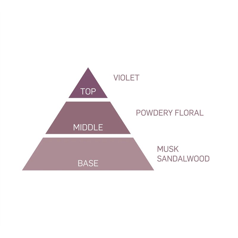 Hana-No-Hana Violet 40 sticks